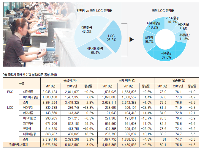 뉴스 사진